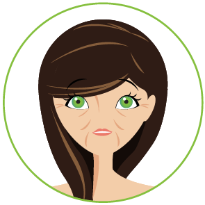 Anti-Aging kit